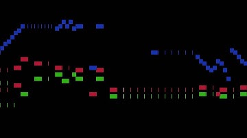 Joseph Haydn - Minuettoo, mvt. 3, String Quartet in d minor