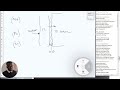 DirectX11 Fundamentals | A gentle primer of D3D11 (Uncut whiteboard workshop)