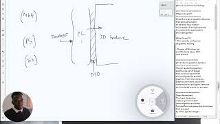 Celebrity DirectX11 Fundamentals | A gentle primer of D3D11 (Uncut whiteboard workshop) Profile