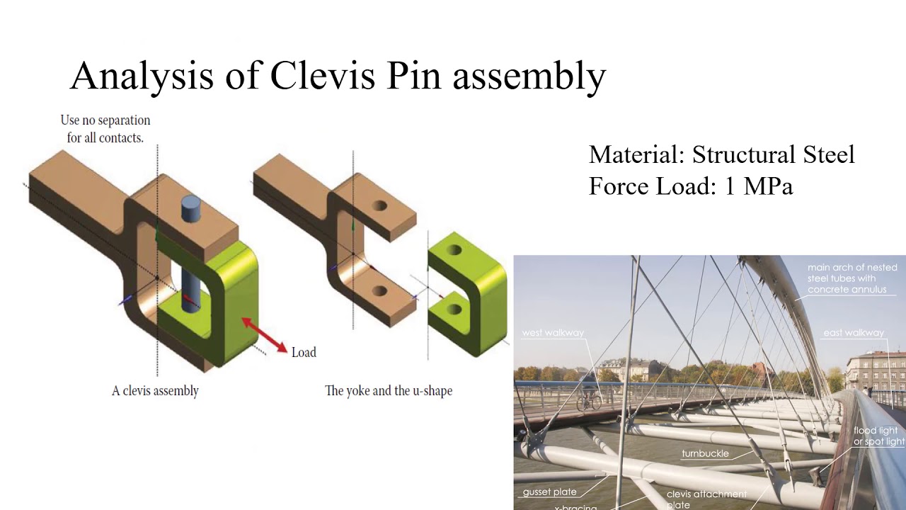 Ansys workbench Course Introduction & Contents - YouTube