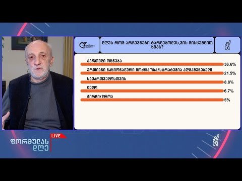 გია ხუხაშვილი Edison Research-ისა და „ფორმულას“ ახალი კვლევის შედეგებზე