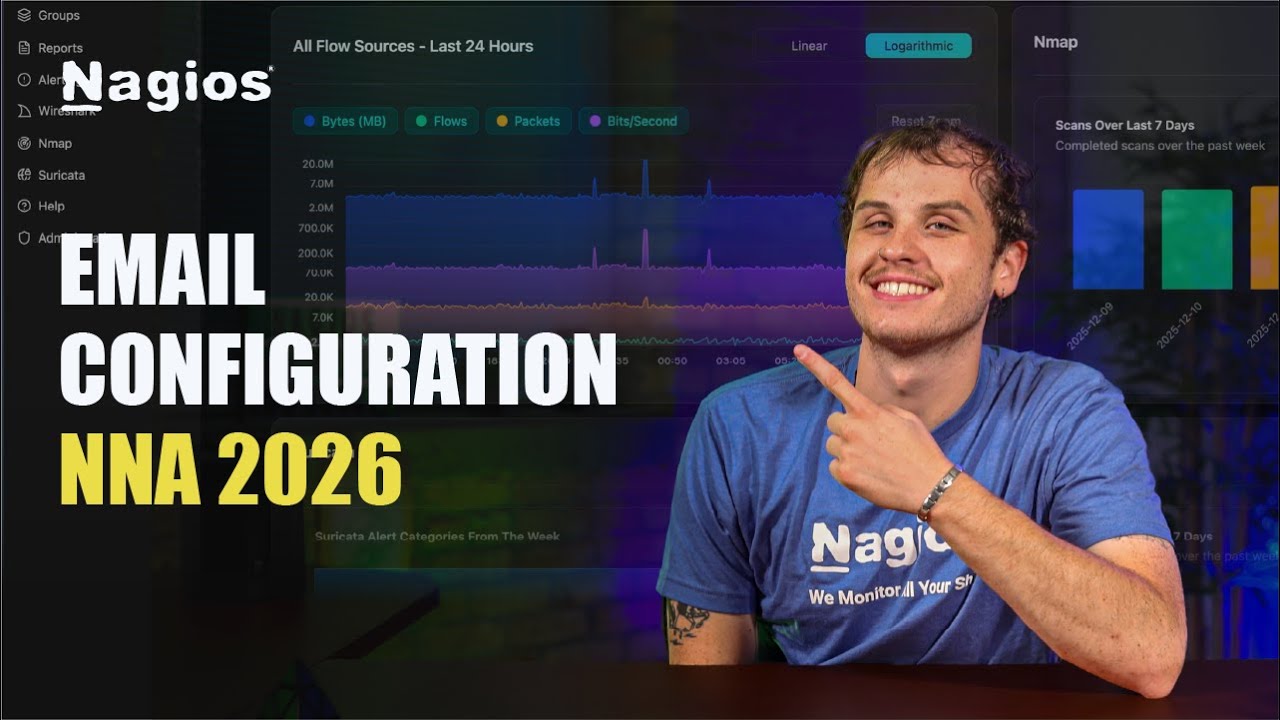 Configuring Email Notifications in Nagios Network Analyzer 2026 - YouTube