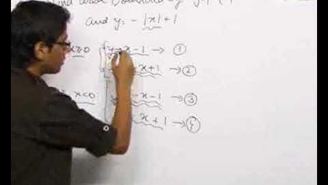 Cartesian Co-ordinates and Straight lines - Problem Solving 3