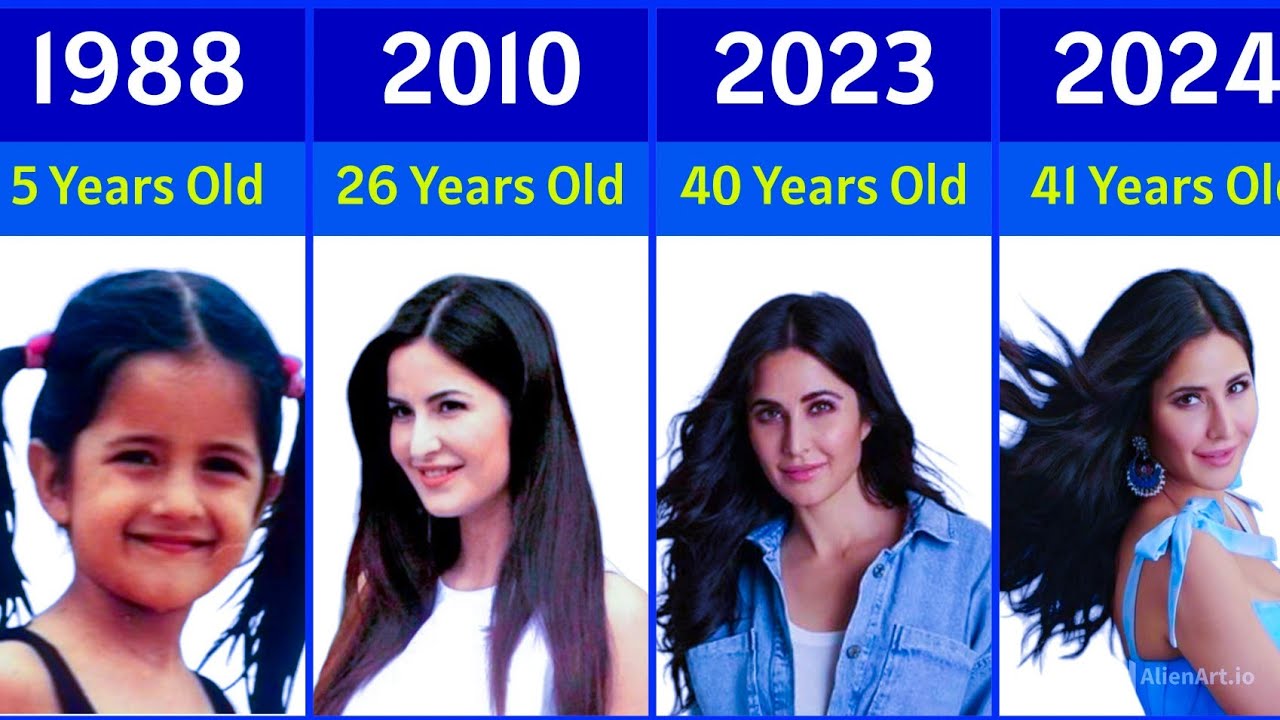 Transformation Of Katrina Kaif from 1 To 41 Years Old #katrinakaif