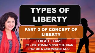 What are DIFFERENT Kinds of Liberty