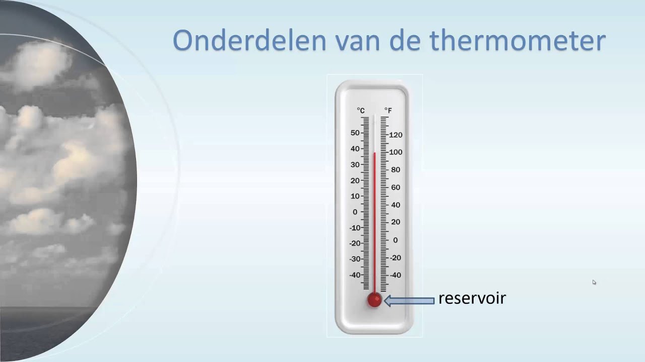 Clip vlinder wol Direct Werking van de thermometer - YouTube