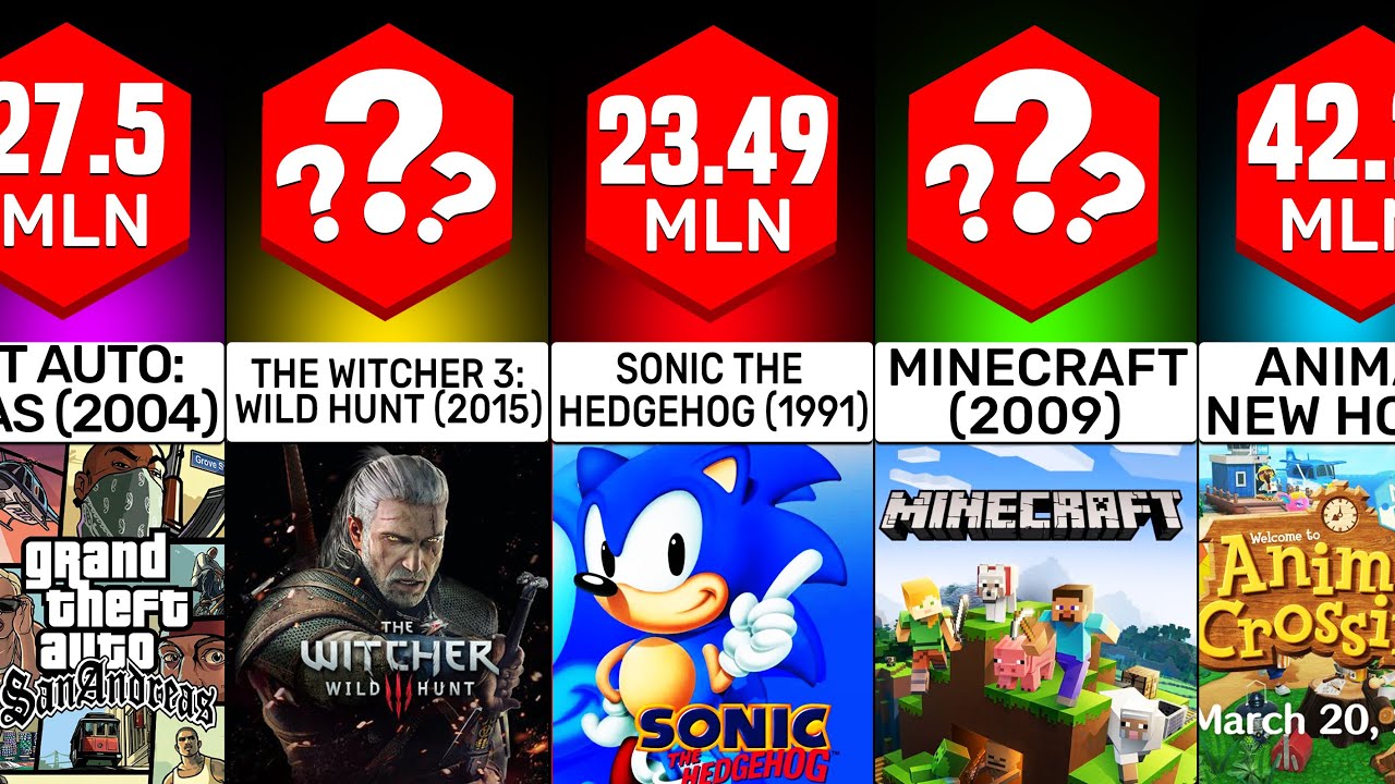 Comparison The Best Selling Video Games In History YouTube comparison-the-best-selling-video-games-in-history-youtube