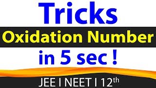 Tricks to find oxidation state | Redox Reactions | Class 11 chemistry | Narendra Sir (IITB 2003)