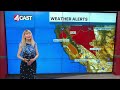 Breezy winds and near normal temps through the week