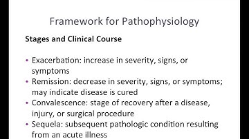 Chapter 1 Introduction to Pathophysiology BIOL300