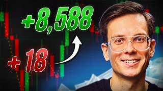 How to Apply My Strategy for Beginners! Real Demonstration with Proof!