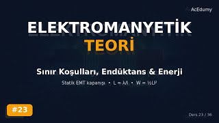 Elektromanyetik Teori (v2) #23 | Sınır Koşulları, Endüktans ve Manyetik Enerji