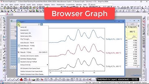 Browser Graphs