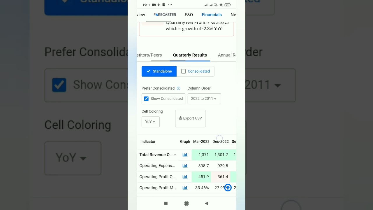 Colgate -Palmolive Q4 Results 