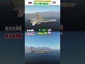 Mig 29 vs F-16C Who WIn? #warthunder #shorts