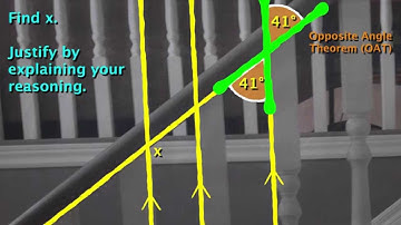 Railing Reconstruction 3 Act Math Task [Act 3] | Angles Formed by Parallel/Transversal Lines