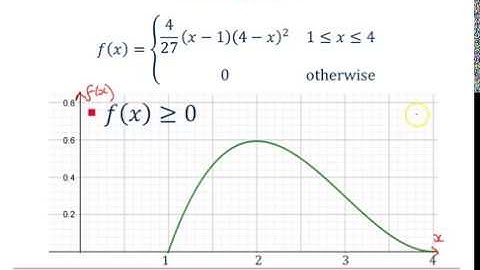 AQA Statistics: Continuous random variables 1-2