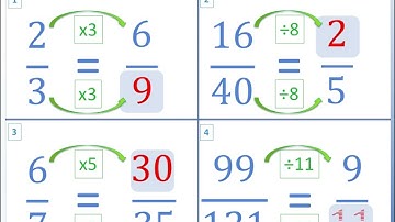 Finding Missing Numerators and Denominators