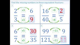 Finding Missing Numerators and Denominators