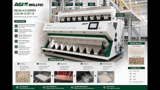 AGI MILLTEC MEGA 4.0 | 6 Chute AI Rice Color Sorter | Live Working Demo | Rice Mill Machine