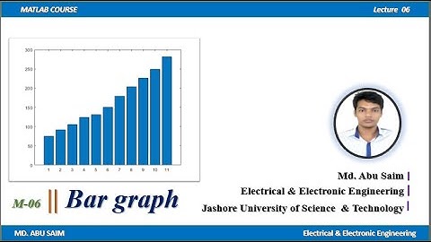 MATLAB Bangla Tutorial||Bar Graph||M-06