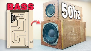 Explain video diy TRANSMISSION LINE enclosure #transmissionline #diy #speaker