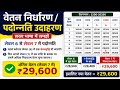 Time scale pay fixation mp govt # increment rules for state government employees #payfixation