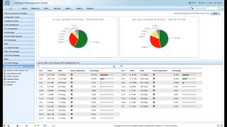 HP IMC 7 Setting up Custom Applications in NTA screenshot 1