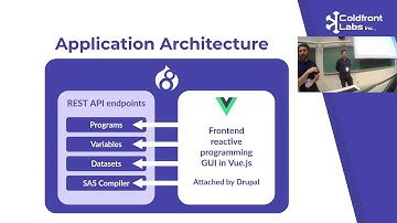 DCO2019 Building "Impossible" Applications with Drupal and VueJS by spotzero & ptsimard