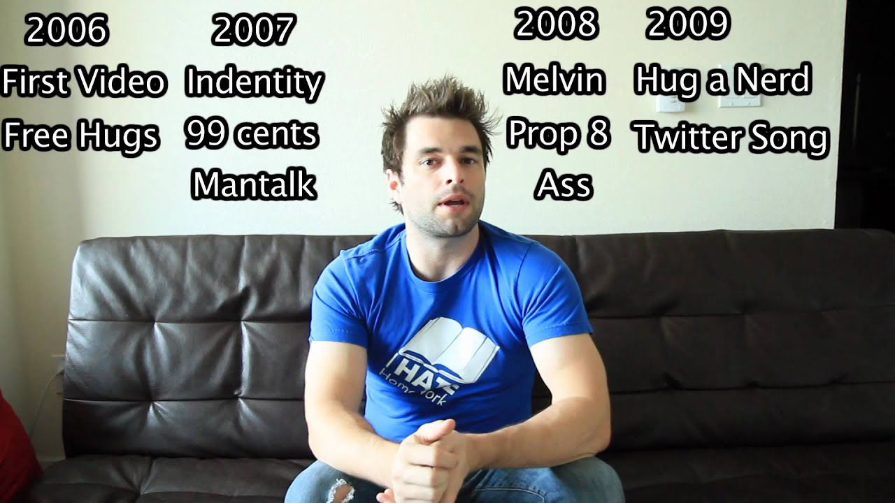 SIX YEAR YOUTUBE CELEBRATION!