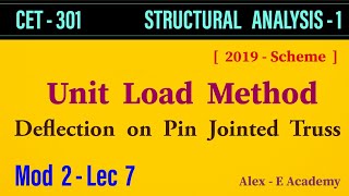 Full CET 301 - SA 1 | Unit Load Method | Deflection on a Pin Jointed Truss | Mod 2 - Lec 7 | S5 KTU News