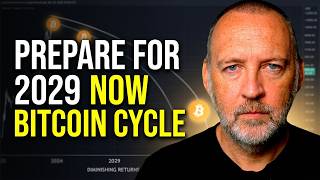 The 2029 Bitcoin Cycle: Why You Need to Prepare NOW