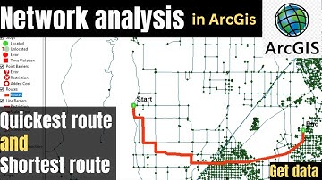 Arcgis nieuwe routeanalyse | Netwerkanalyse
