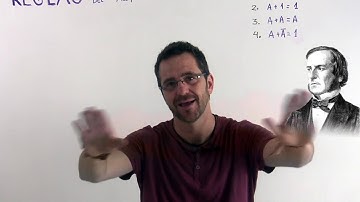 Reglas de Boole sin memorizar