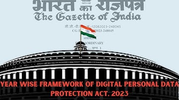 𝐓𝐡𝐞 𝐌𝐚𝐤𝐢𝐧𝐠 𝐨𝐟 𝐃𝐏𝐃𝐏 𝐀𝐜𝐭, 𝟐𝟎𝟐𝟑: 𝐒𝐚𝐟𝐞𝐠𝐮𝐚𝐫𝐝𝐢𝐧𝐠 𝐘𝐨𝐮𝐫 𝐃𝐢𝐠𝐢𝐭𝐚𝐥 𝐏𝐫𝐢𝐯𝐚𝐜𝐲 🛡️