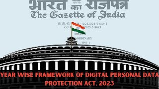 Information 𝐓𝐡𝐞 𝐌𝐚𝐤𝐢𝐧𝐠 𝐨𝐟 𝐃𝐏𝐃𝐏 𝐀𝐜𝐭, 𝟐𝟎𝟐𝟑: 𝐒𝐚𝐟𝐞𝐠𝐮𝐚𝐫𝐝𝐢𝐧𝐠 𝐘𝐨𝐮𝐫 𝐃𝐢𝐠𝐢𝐭𝐚𝐥 𝐏𝐫𝐢𝐯𝐚𝐜𝐲 🛡️ News