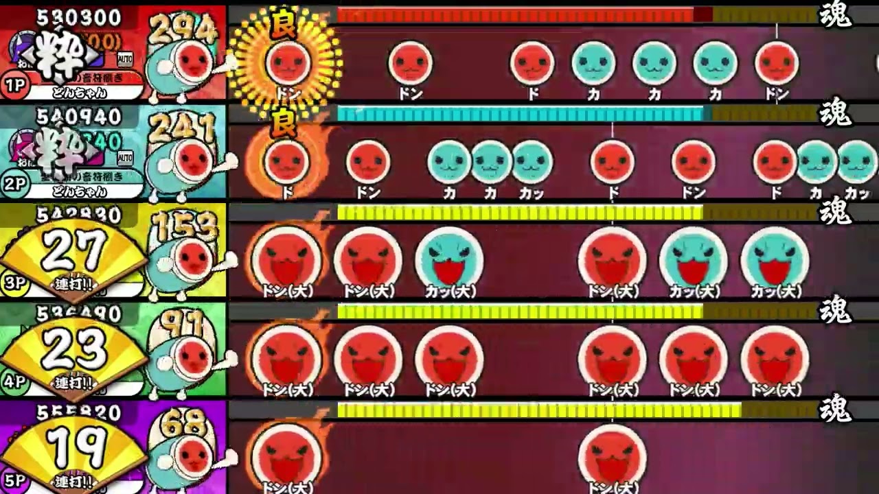 【OpenTaiko】蝶戀 ～Obsession～【全難易度同時再生】