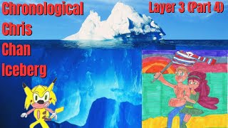 Atlas Investigates - The Chronological Chris Chan Iceberg - The Ivy Saga
