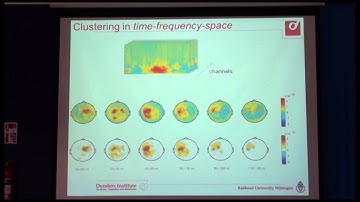 Non-parametric cluster-based statistical testing of MEG/EEG data