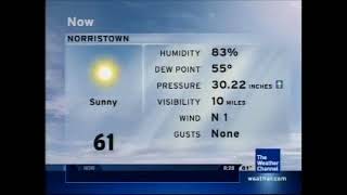 Weather Channel local forecast - 2008