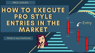 How To Execute PRO Style Entries In The Market | Best Entry Technique That Works On All Timeframes |
