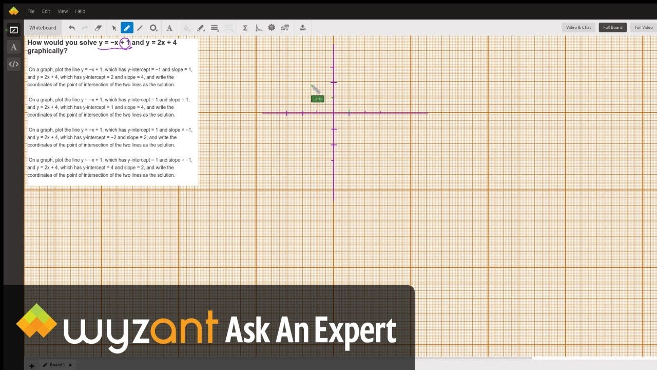 How Would You Solve Y X 1 And Y 2x 4 Graphically Wyzant Ask An Expert