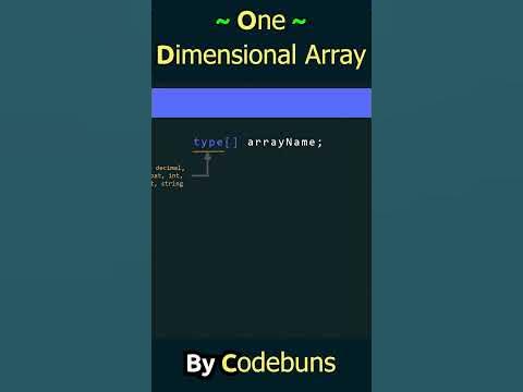 C# Single Dimensional Array | C# One Dimensional Array | C# 1D Array (# ...