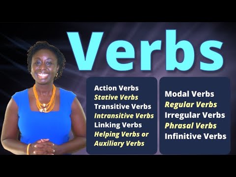 Video: Je kmitání sloveso?