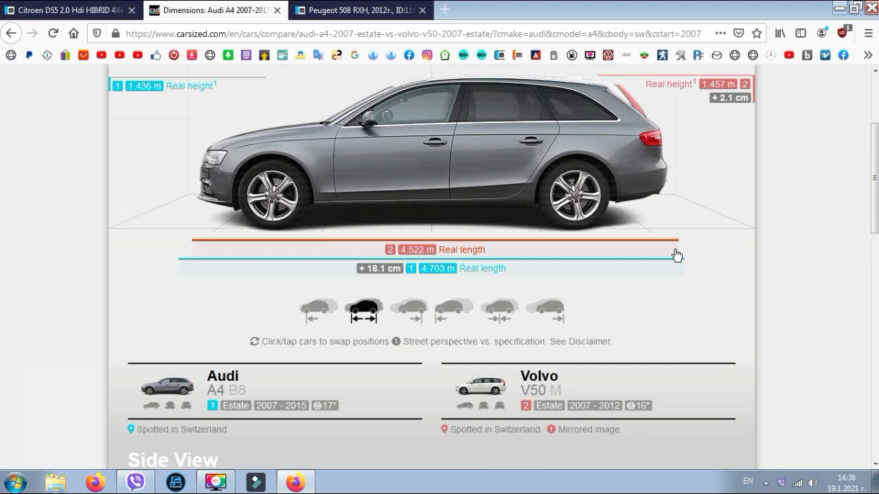 How to use CARSIZED.COM