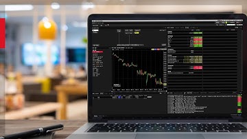 Getting Started with TWS - TWS for Beginners