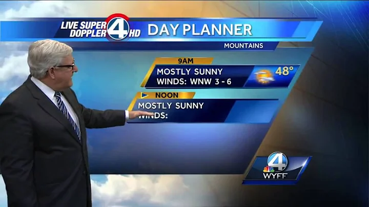 Dale Gilbert's Wake-up Forecast for Monday, April 21, 2014