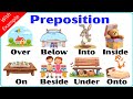 25 Prepositions in English with Examples | English Grammar for Beginners | Part-1
