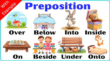25 Prepositions in English with Examples | English Grammar for Beginners | Part-1
