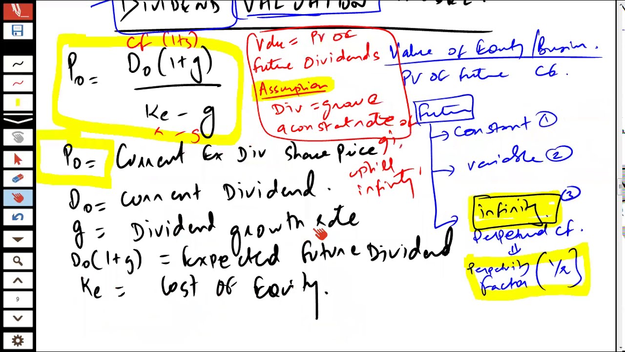 Dividend Valuation Model Pdf Dividend Valuation Model Pdf